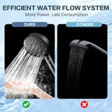 Filtered Shower Head with Handheld, High Pressure 9-Spray Showerhead with Hose and Bracket