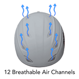 GRIT D.O.T. Helmet