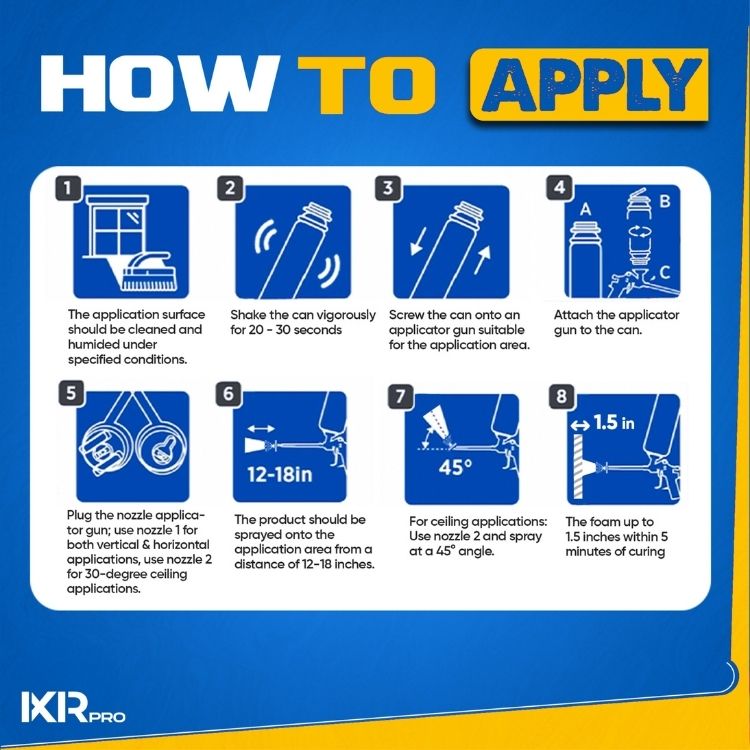 Spray Foam Insulation Kit - Polyurethane Foam with Gun