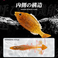 Fishing Soft Lure 2 pcs/lot Swing 100/120mm 17/27g Simulation Fish